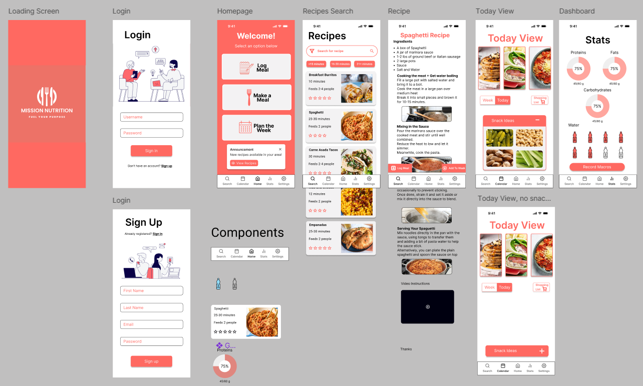 Mission Nutrition — Figma design
